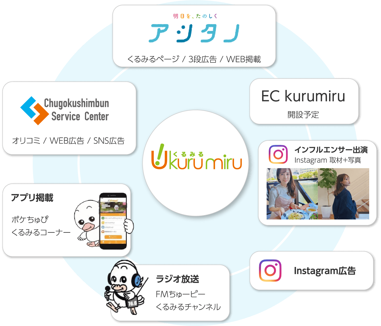 お客様導入事例