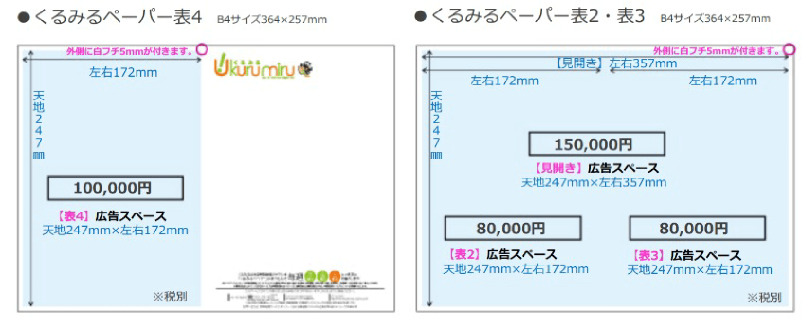 くるみるペーパー表