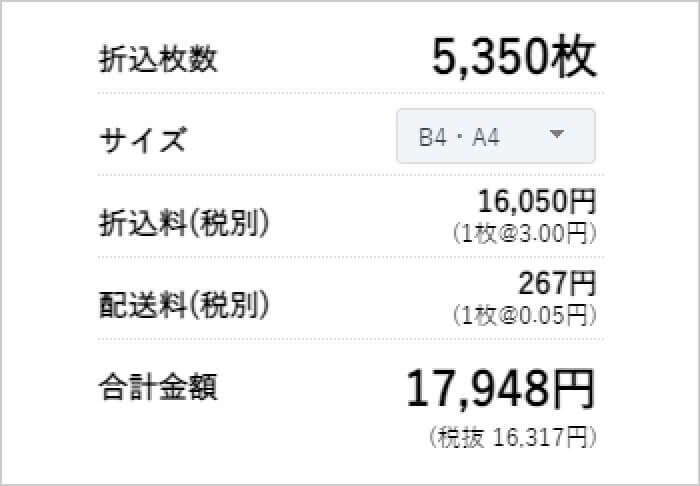 配布エリアの選択(販売店選択)