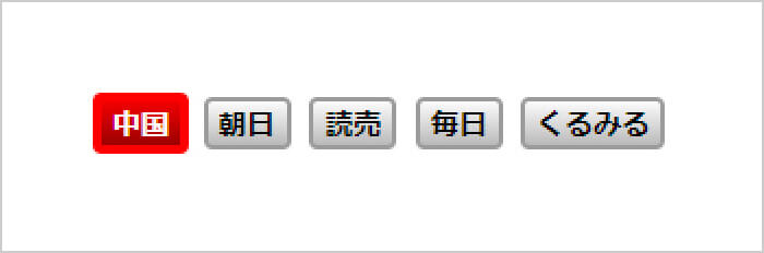 配布エリアの選択(販売店選択)