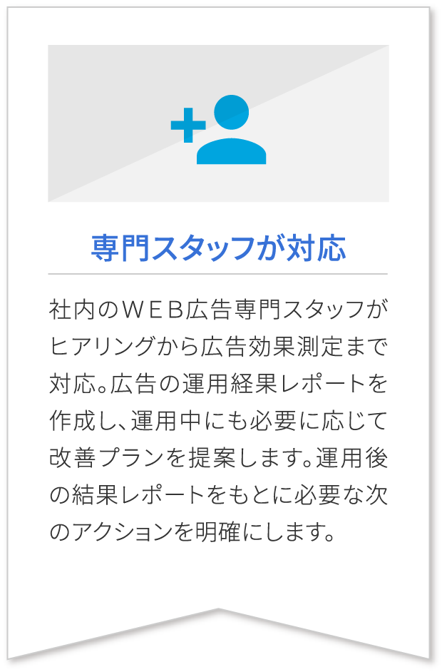 専門スタッフが対応 社内のＷＥＢ広告専門スタッフがヒアリングから広告効果測定まで対応。ＷＥＢ解析士が広告の運用経果レポートを作成し、運用中にも必要に応じて改善プランを提案します。運用後の結果レポートをもとに必要な次のアクションを明確にします。